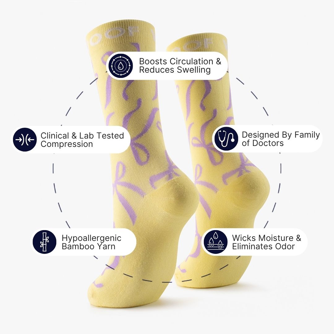 Infographic layout displaying the pastel yellow Bows Bamboo Crew Compression Socks surrounded by key feature callout icons, including boosts circulation & reduces swelling, clinically tested compression, hypoallergenic & odor free, designed by family of doctors, and moisture-wicking properties.